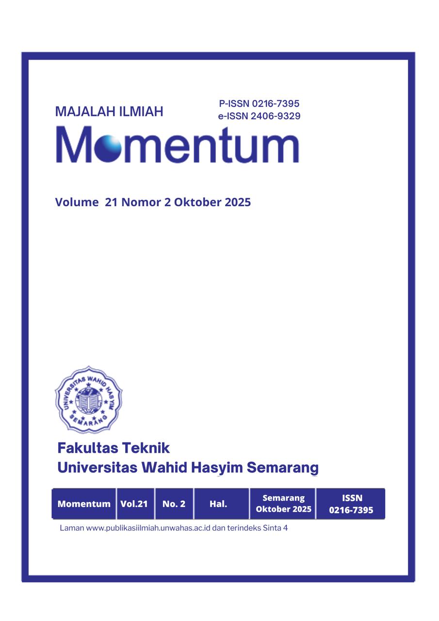 Majalah Ilmiah Momentum